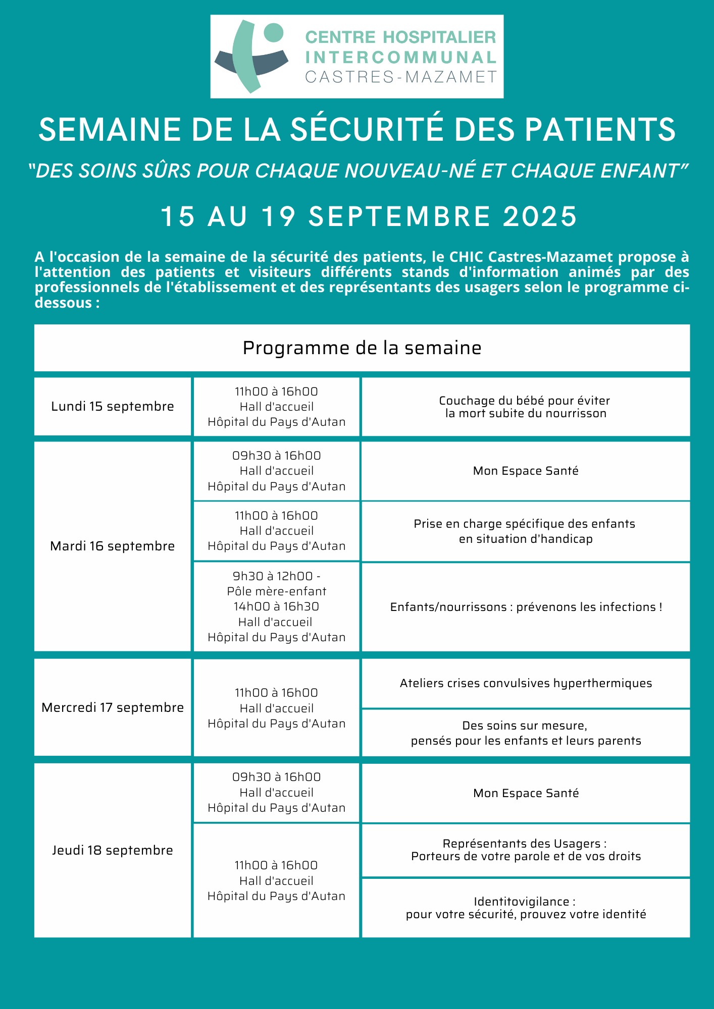 Semaine Sécurité Patient