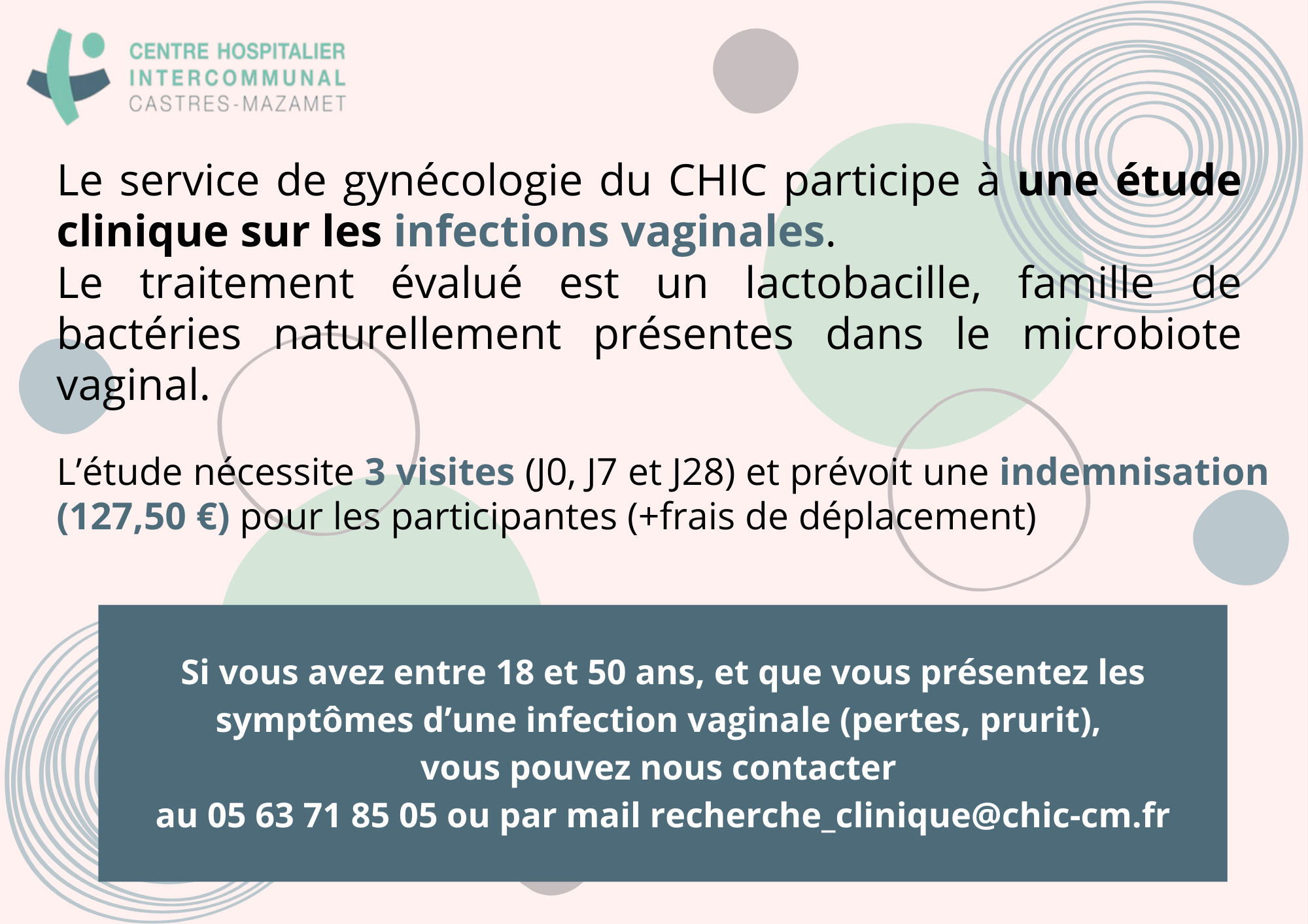 Etude clinique infections vaginales