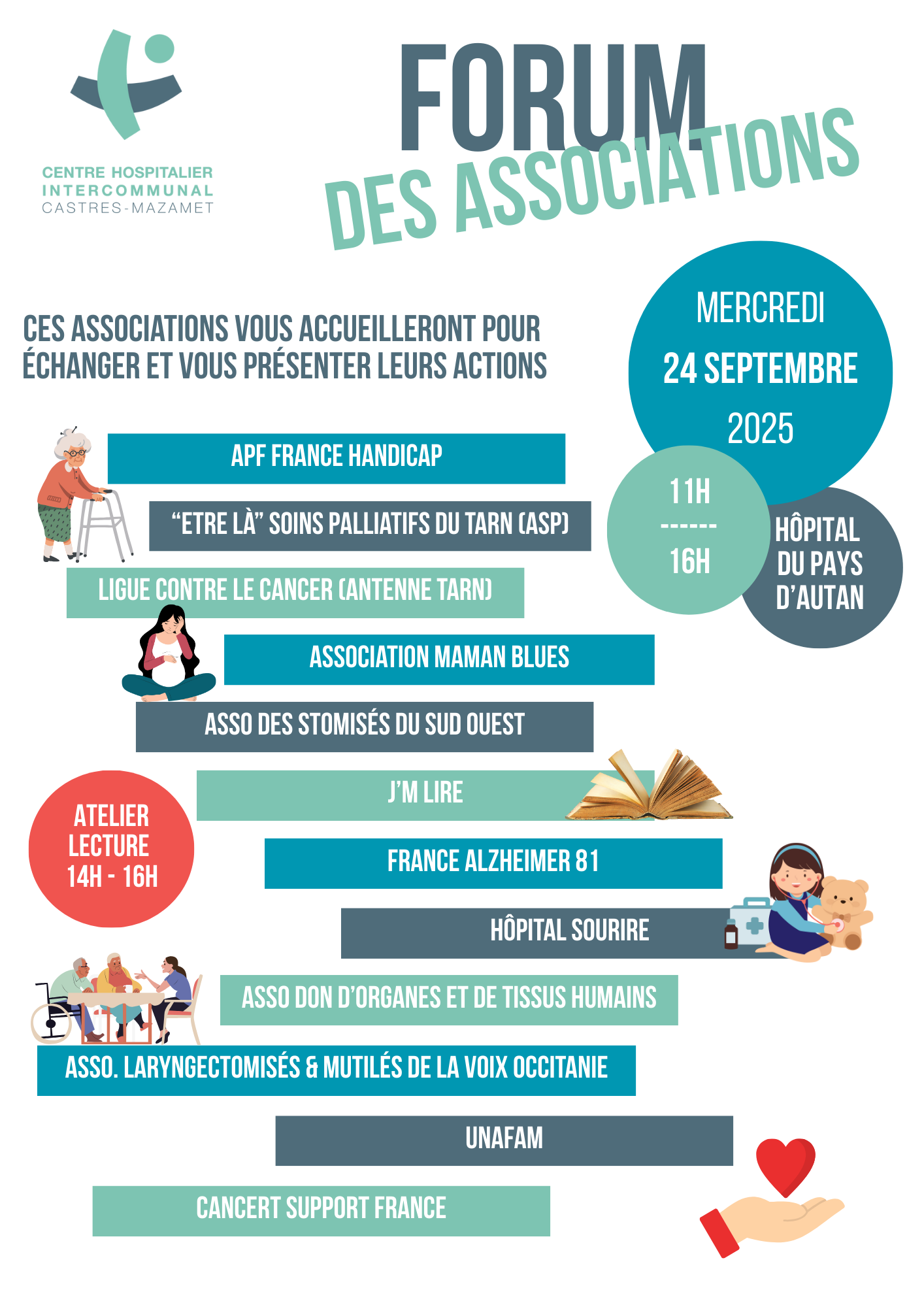 Forum associations