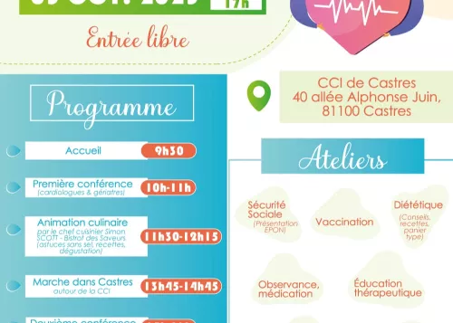 Journée Insuffisance Cardiaque