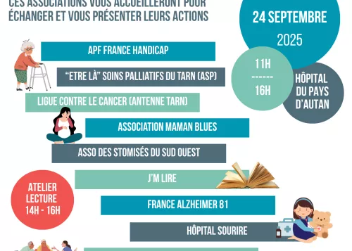 Forum associations