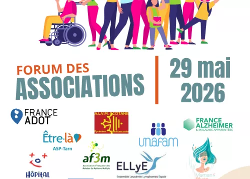 Forum associations